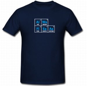 camiseta tabela
