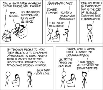 zumbi-feynman zumbi-feynman